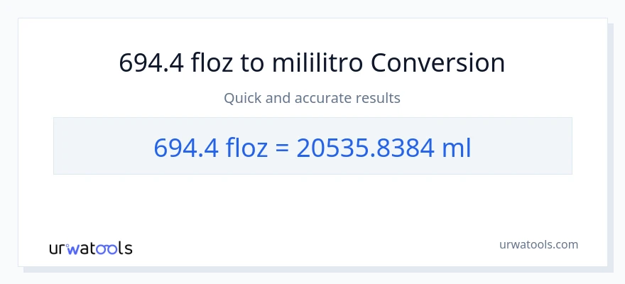 694.4 mga onsa ng likido patungong mga mililitro na conversion