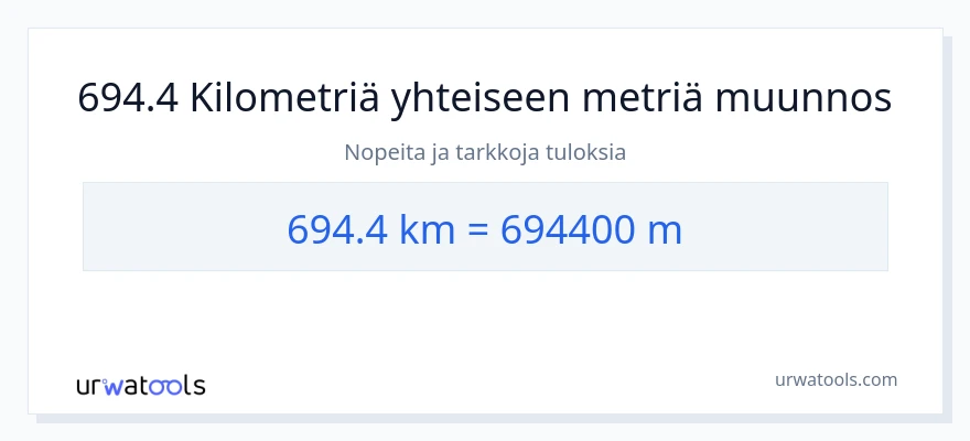 694.4 kilometrejä - Mittarit muunnos