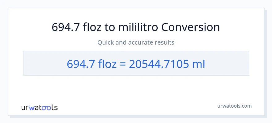 694.7 mga onsa ng likido patungong mga mililitro na conversion