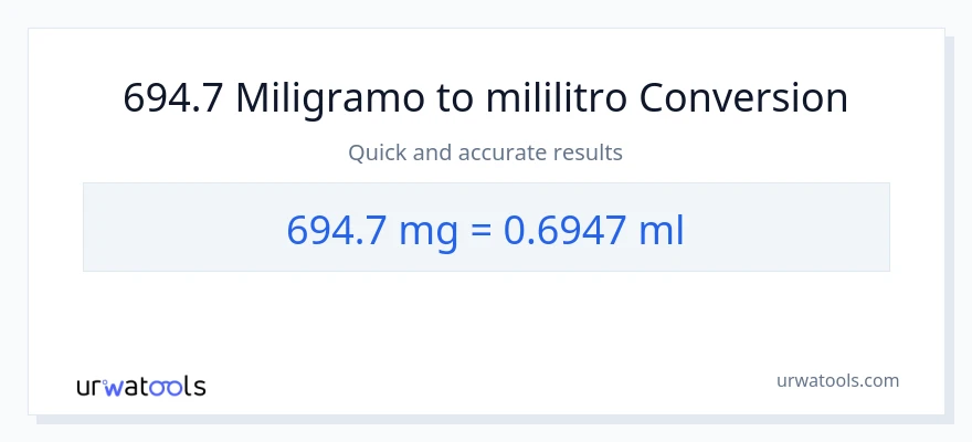 694.7 miligramo patungong mga mililitro na conversion