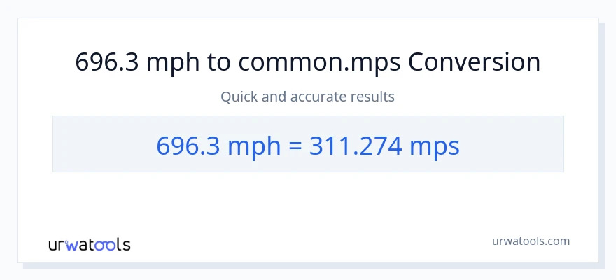 696.3 milya kada oras patungong Meters Per Second na conversion