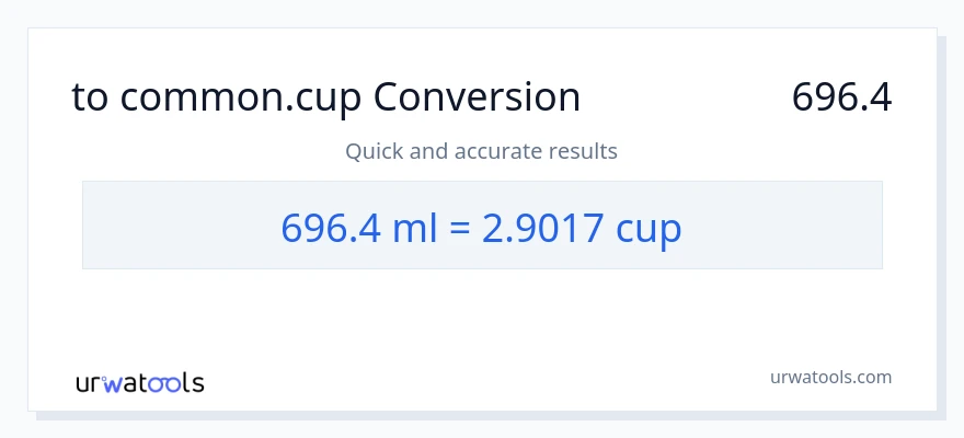 تبدیل 696.4 میلی‌لیتر به فنجان‌ها