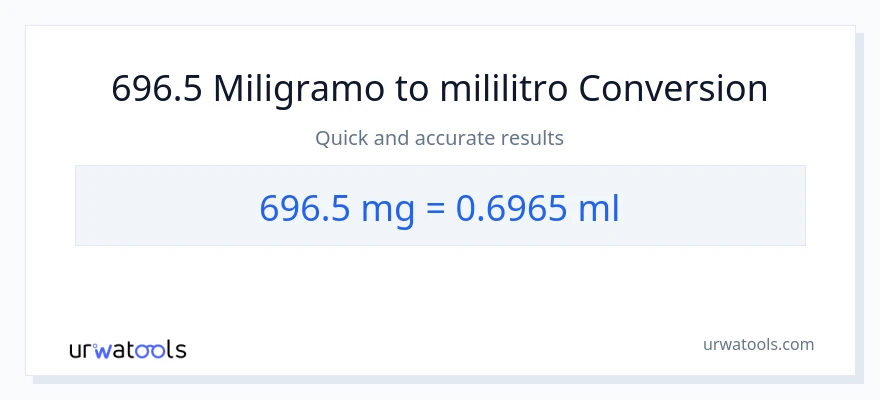 696.5 miligramo patungong mga mililitro na conversion
