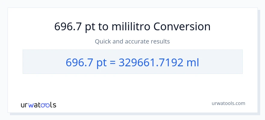 696.7 Pints patungong mga mililitro na conversion