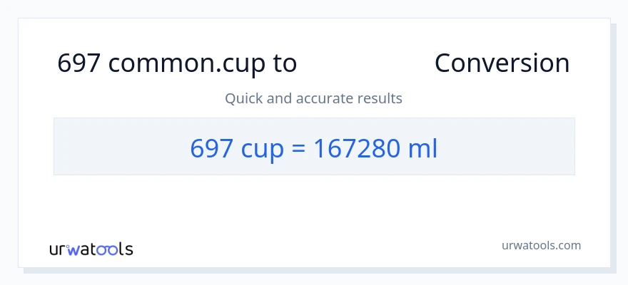 تبدیل 697 فنجان‌ها به میلی‌لیتر