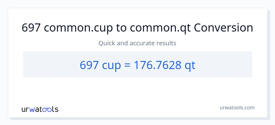 697 mga tasa patungong Quarts na conversion