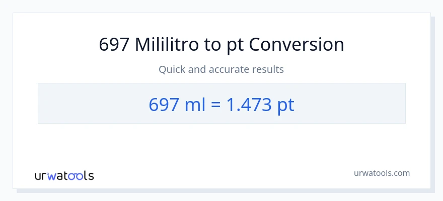 697 mga mililitro patungong Pints na conversion