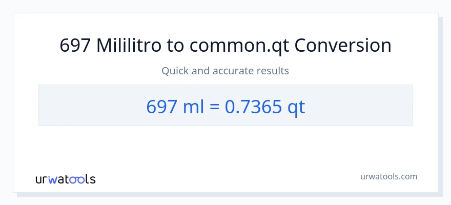 697 mga mililitro patungong Quarts na conversion