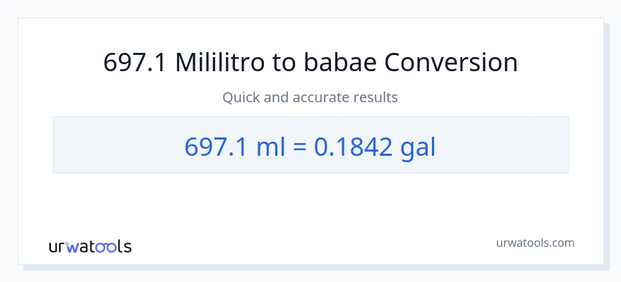697.1 mga mililitro patungong Mga galon na conversion
