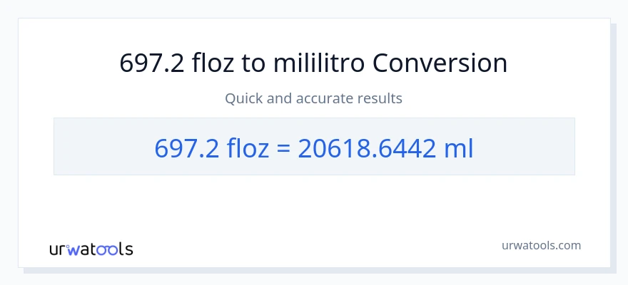 697.2 mga onsa ng likido patungong mga mililitro na conversion