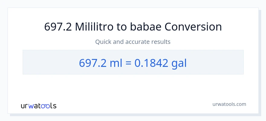 697.2 mga mililitro patungong Mga galon na conversion