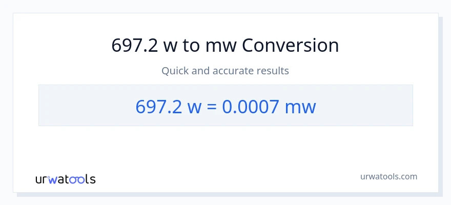697.2 watts patungong mga megawatt na conversion