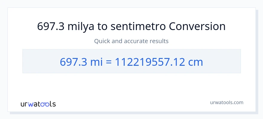 697.3 milya patungong Mga Sentimetro na conversion