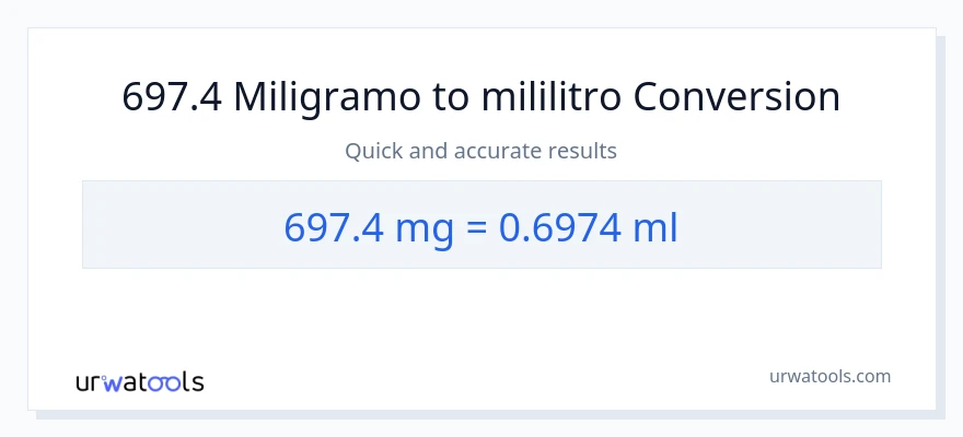 697.4 miligramo patungong mga mililitro na conversion