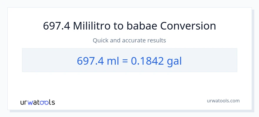 697.4 mga mililitro patungong Mga galon na conversion