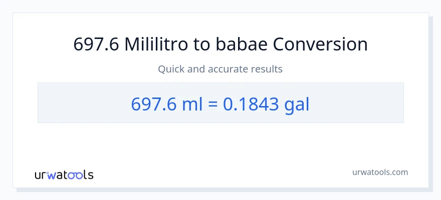 697.6 mga mililitro patungong Mga galon na conversion