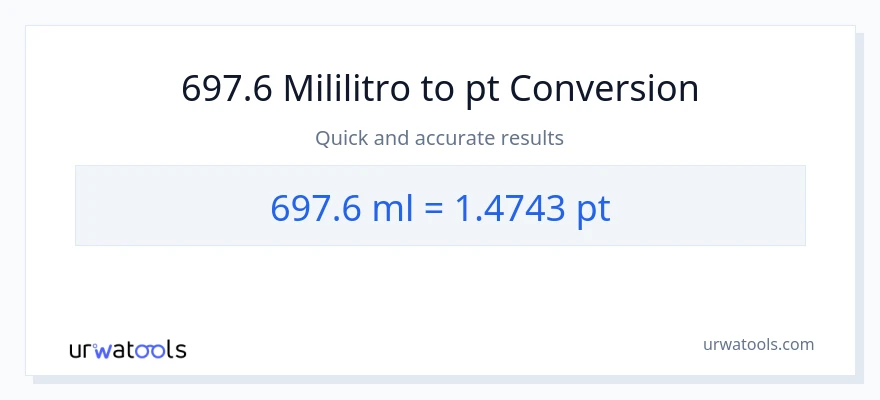 697.6 mga mililitro patungong Pints na conversion