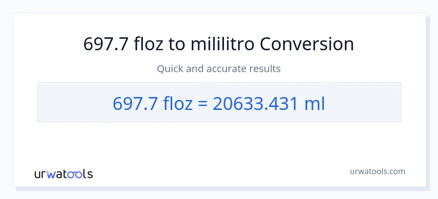 697.7 mga onsa ng likido patungong mga mililitro na conversion