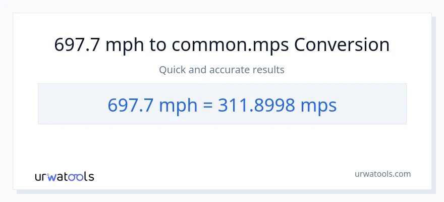 697.7 milya kada oras patungong Meters Per Second na conversion