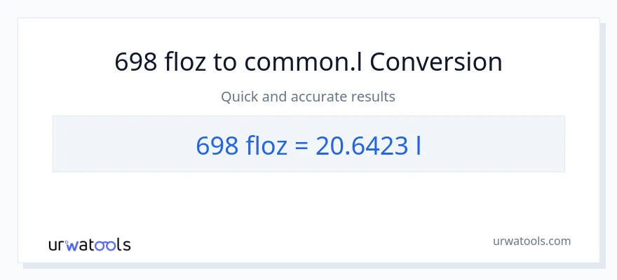 698 mga onsa ng likido patungong Liters na conversion