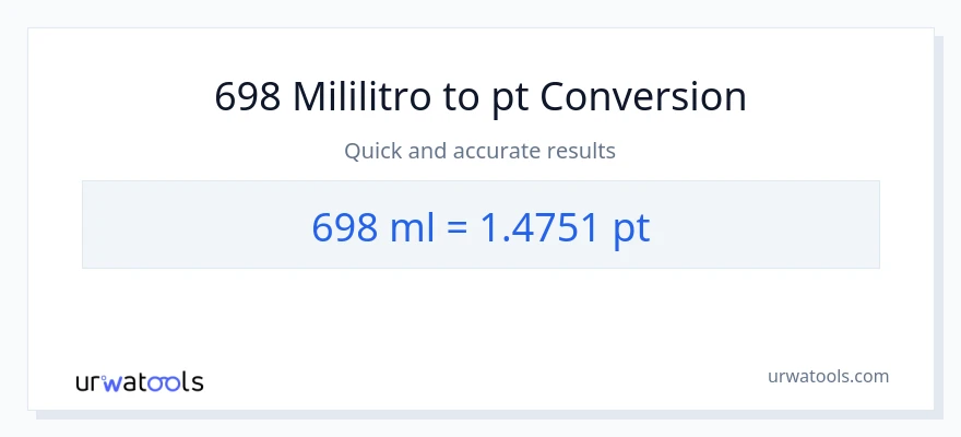 698 mga mililitro patungong Pints na conversion