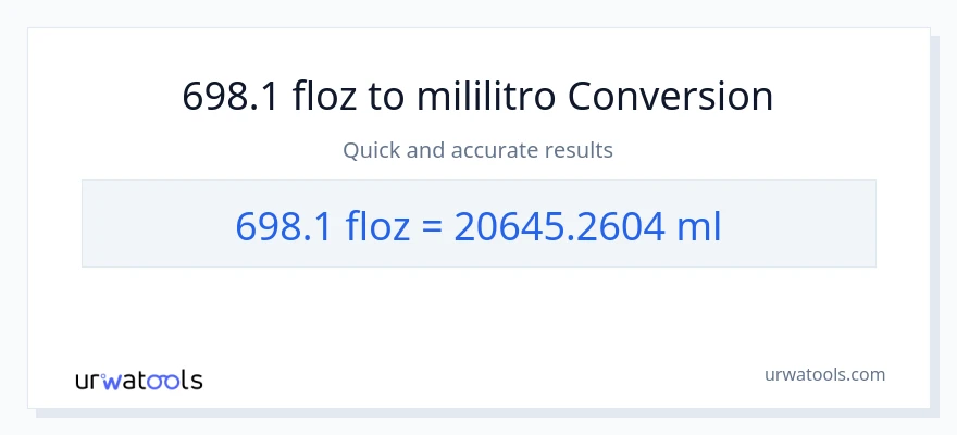 698.1 mga onsa ng likido patungong mga mililitro na conversion