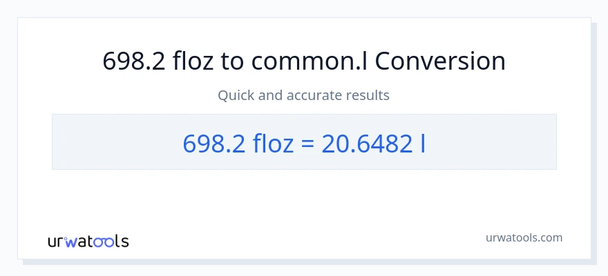 698.2 mga onsa ng likido patungong Liters na conversion