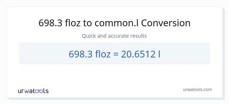 698.3 mga onsa ng likido patungong Liters na conversion