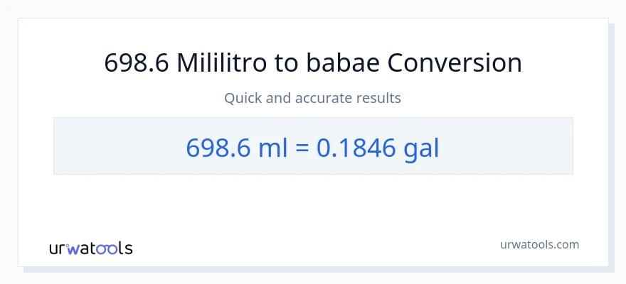 698.6 mga mililitro patungong Mga galon na conversion