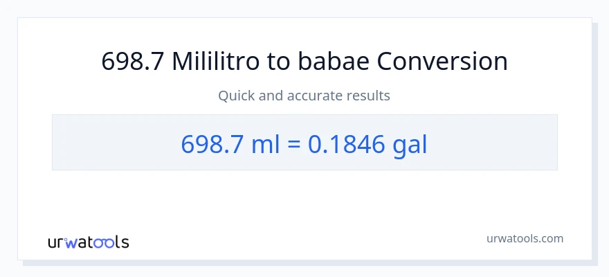 698.7 mga mililitro patungong Mga galon na conversion