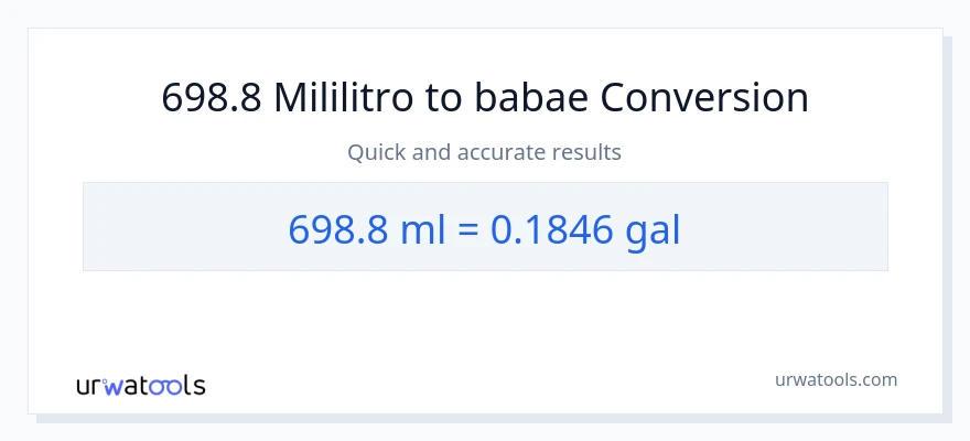 698.8 mga mililitro patungong Mga galon na conversion