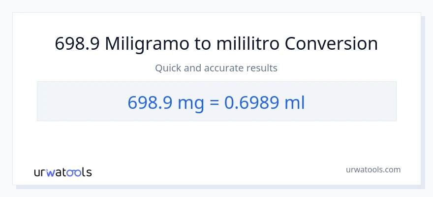 698.9 miligramo patungong mga mililitro na conversion