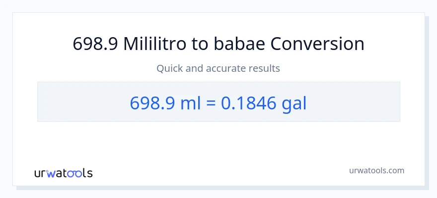 698.9 mga mililitro patungong Mga galon na conversion