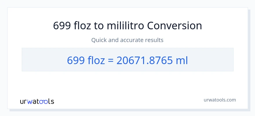 699 mga onsa ng likido patungong mga mililitro na conversion