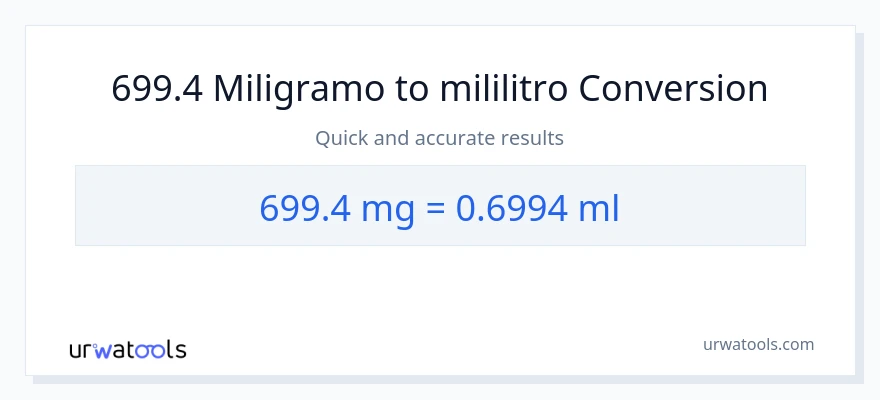 699.4 miligramo patungong mga mililitro na conversion