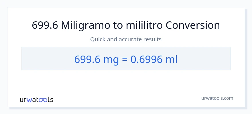 699.6 miligramo patungong mga mililitro na conversion