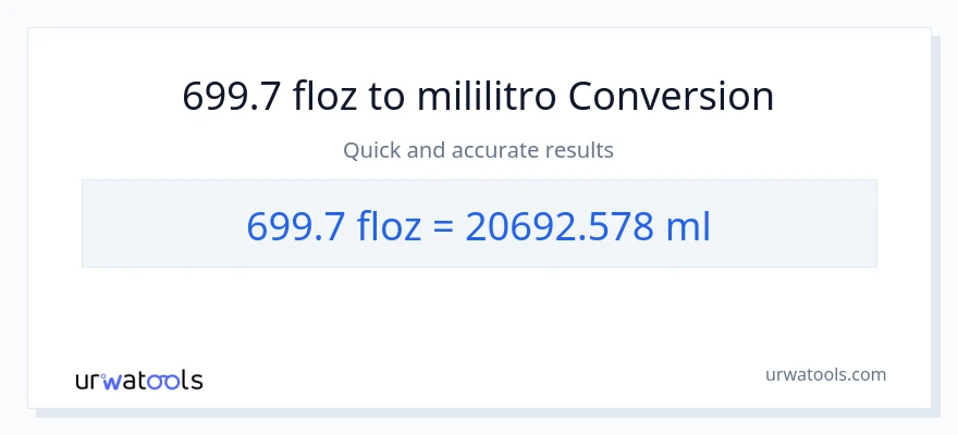 699.7 mga onsa ng likido patungong mga mililitro na conversion