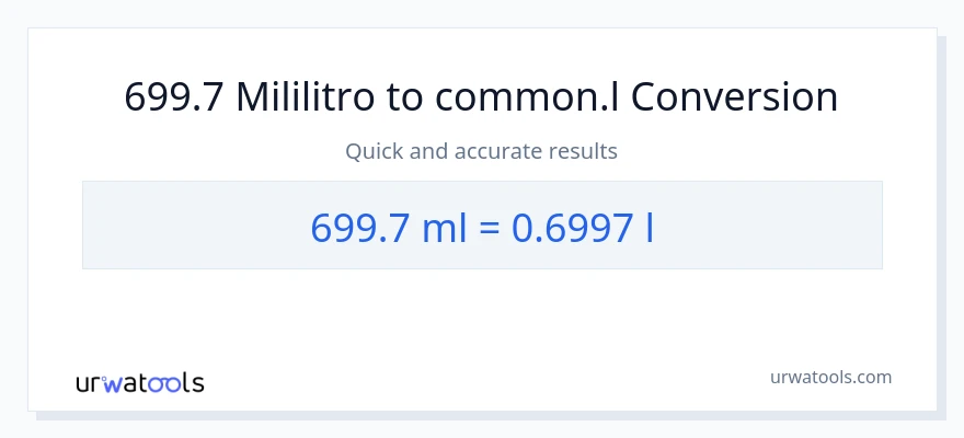 699.7 mga mililitro patungong Liters na conversion