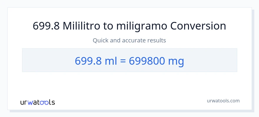 699.8 mga mililitro patungong miligramo na conversion