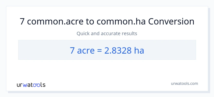 تبدیل 7 Acres به Hectares