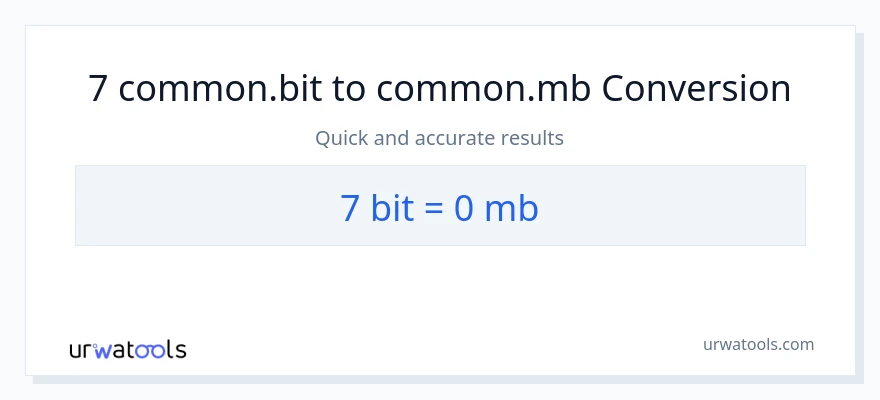 7 Bits patungong Megabytes na conversion