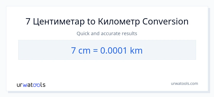 Конверзија од Центиметри до Километри: 1}