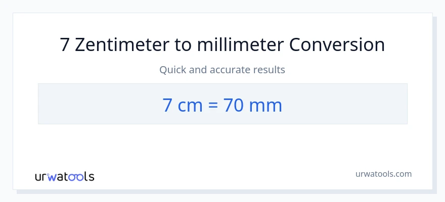 7 Zentimeter zu Millimeter Umwandlung