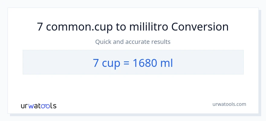 7 mga tasa patungong mga mililitro na conversion