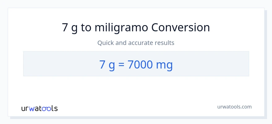 7 Gramo patungong miligramo na conversion