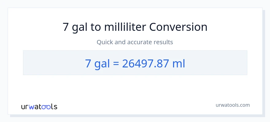 7 Gallonen zu Milliliter Umwandlung