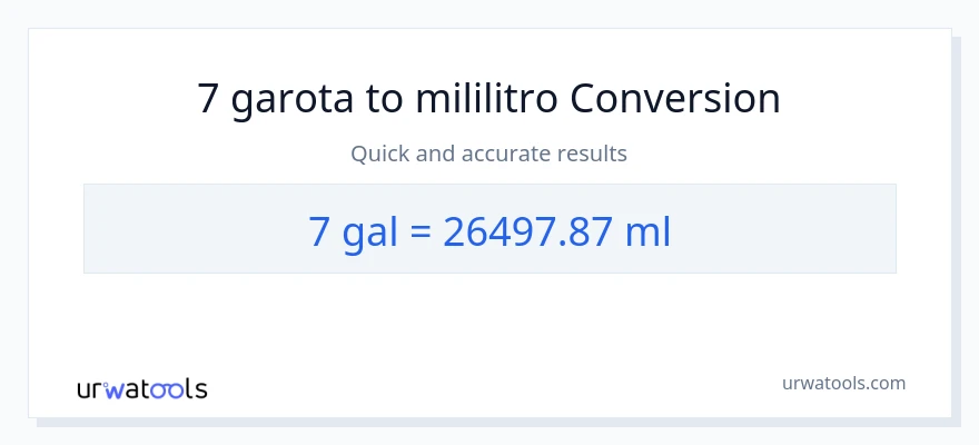 Conversão de 7 galões para mililitros