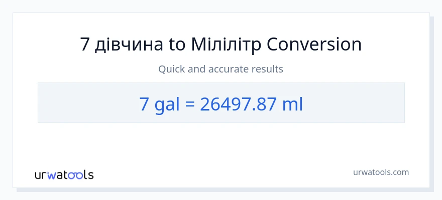 Конверсія з Галони у мілілітри: 7