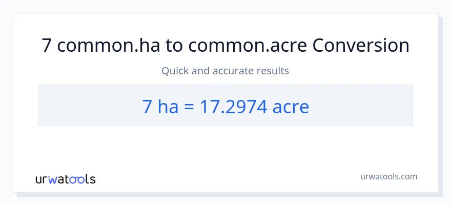 تبدیل 7 Hectares به Acres
