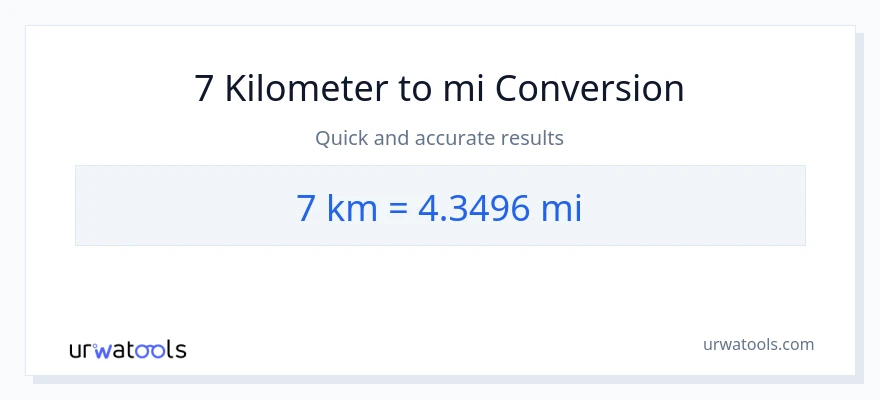 7 Kilometer til miles konvertering